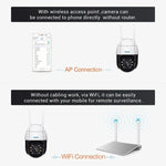 ESCAM QF518 5MP Smart WiFi IP Camera, Support AI Humanoid Detection / Auto Tracking / Dual Light Night Vision / Cloud Storage / Two Way Audio / TF Card - Trustpick