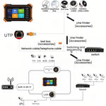 IPC - 1910Plus 8K Network Tester Engineering Tool Coaxial Video Surveillance Tester - Trustpick