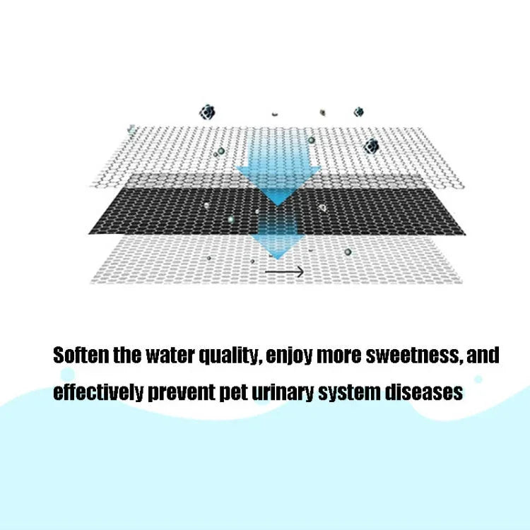 Round Pet Automatic Water Dispenser Filter Core High Iodine Value Coconut Shell Activated Carbon Filter Cotton - Trustpick