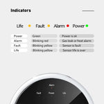 Tuya WiFi Gas Leak Detector With Temperature Clock Function Support Human Voice Alarm - Trustpick