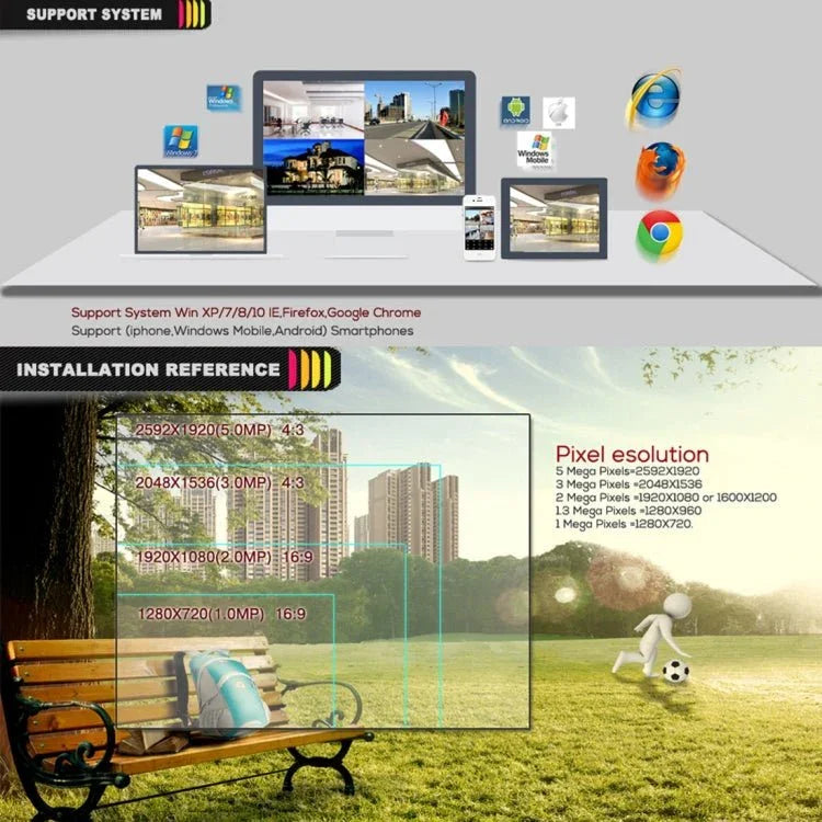 TV - 657H2/IP MF POE 2MP(1080P) Manual Focus 4 X Zoom 2.8 - 12MM Lens POE IP Camera Video Surveillance - Trustpick