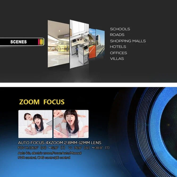 TV - 657H2/IP MF POE 2MP(1080P) Manual Focus 4 X Zoom 2.8 - 12MM Lens POE IP Camera Video Surveillance - Trustpick