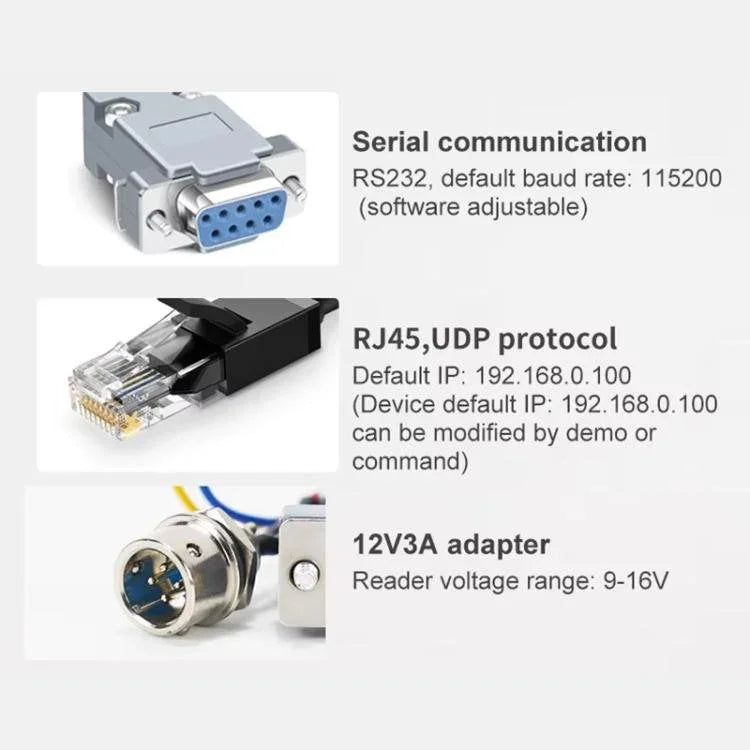 UHF RFID Long Range 9dBi Integrated Reader with E710 Chip, Style: Standard - Trustpick