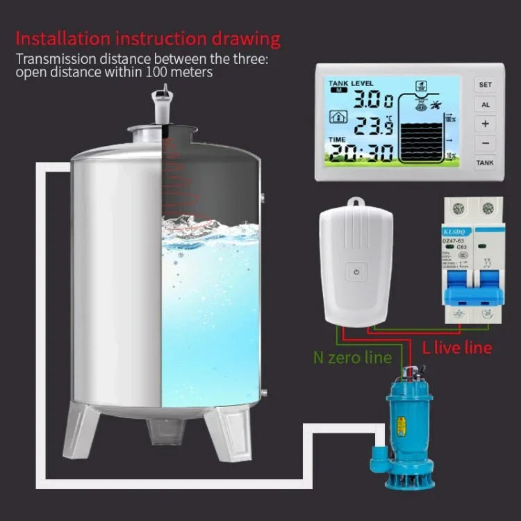 Underground Open Measurement Ultrasonic Liquid Level Meter - Trustpick