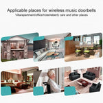 VOYE V012A Home Music Remote Control Wireless Doorbell with 38 Polyphony Sounds - Trustpick