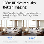 X2 Smart HD Mini WiFi Camera Support Night Vision & Motion Detection & TF Card - Trustpick